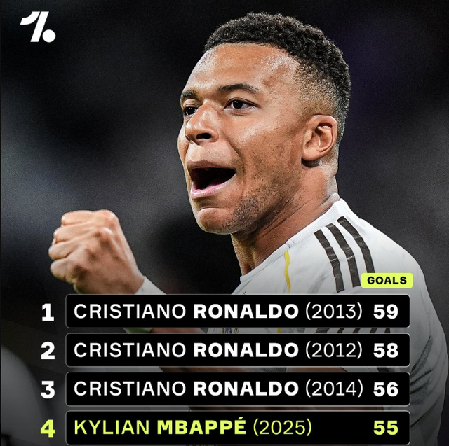 共和报：米兰正考虑冬窗签回41岁的蒂亚戈-席尔瓦（共和报：米兰考虑冬窗重签41岁蒂亚戈-席尔瓦）