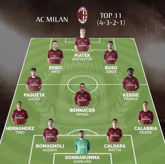 科贝尔：球队表现很好，希望下一场对阵药厂能延续今天的状态（科贝尔：我们踢得很棒，期待对阵药厂时保持势头）