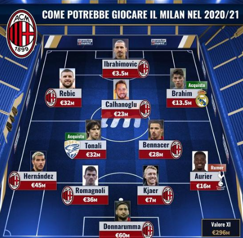 美记：德拉蒙德受伤后在球员通道坐上了轮椅（美媒：德拉蒙德受伤后在球员通道被推上轮椅）