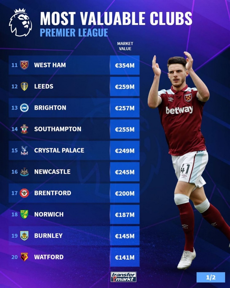 马特乌斯：我和马拉多纳就像梅西和C罗，但我们场外相处更多（马特乌斯：我与马拉多纳如梅西与C罗，但私下互动更多）